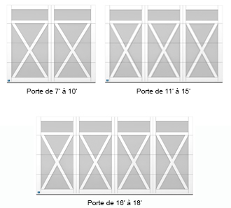 Dimensions porte de garage Seigneurie Lotbinire
