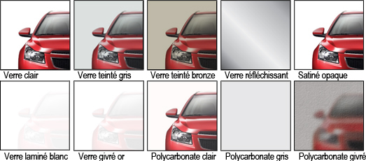 porte de garages Mackie | Porte Panoramique - Verres